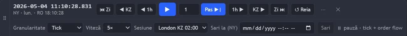 Bara de replay: granularitate Tick, viteză 5×, salturi pe zi, killzone și oră